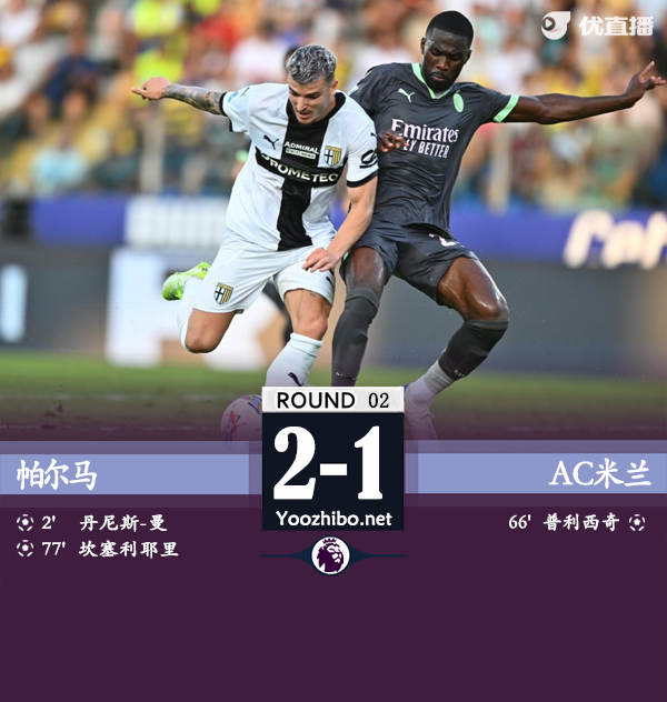 帕爾馬vsAC米蘭