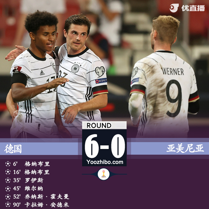 09月06日 世預賽歐洲區 德國vs亞美尼亞 全場錄像及集錦