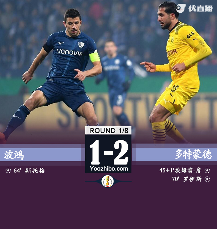 多特蒙德2-1波鴻晉級下一輪