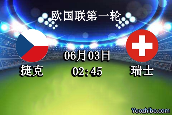 捷克vs瑞士賽事前瞻