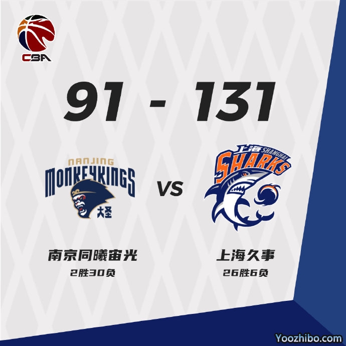 上海大勝同曦