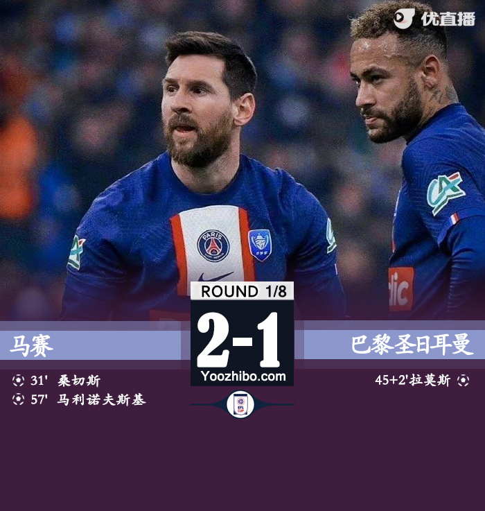 黎1-2不敵馬賽，止步法國杯16強