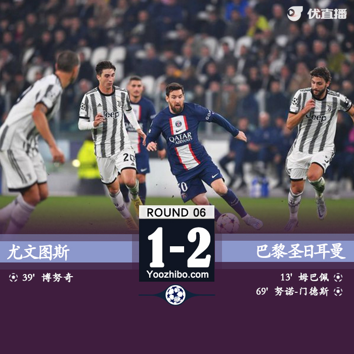 巴黎2-1尤文 姆巴佩個人秀+傳射梅西送助攻