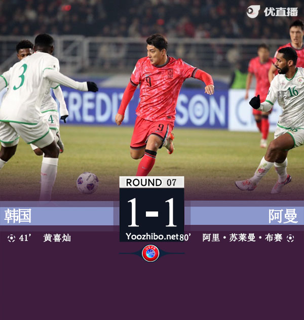 韓國vs阿曼