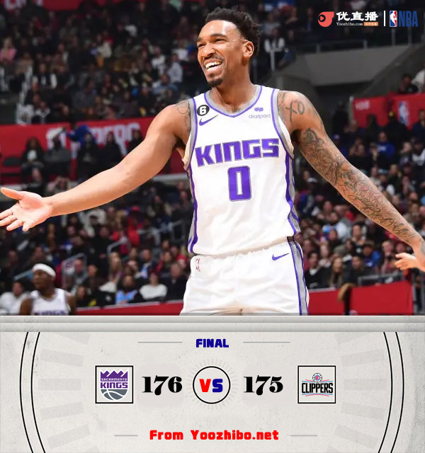 國王雙加時176-175險勝快船。