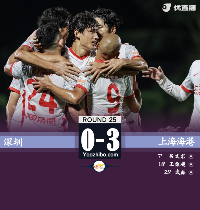 海港3-0深圳 武磊8場8球呂文君、王燊超破門