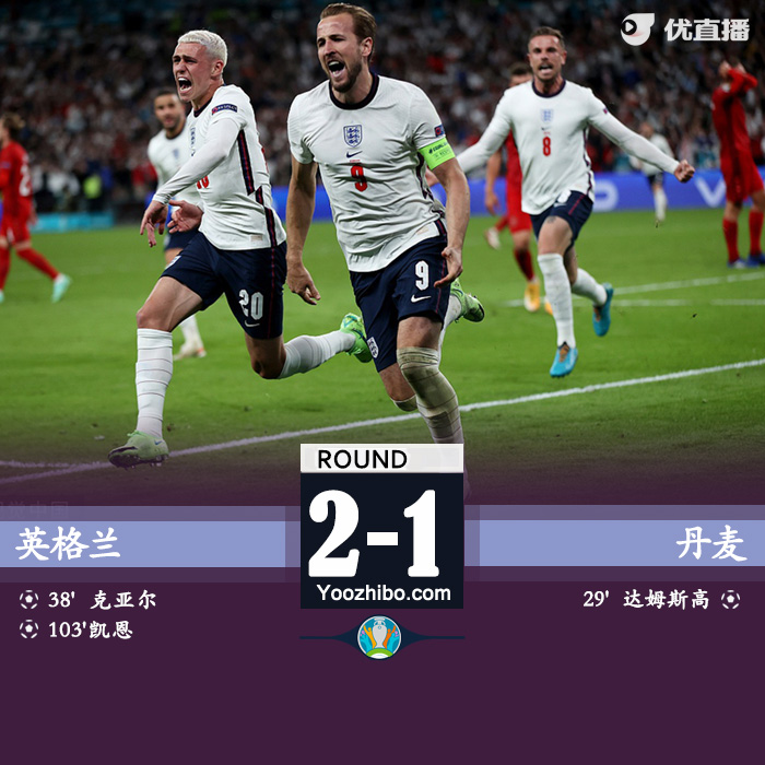 07月08日 歐洲杯半決賽 英格蘭vs丹麥 全場錄像及集錦