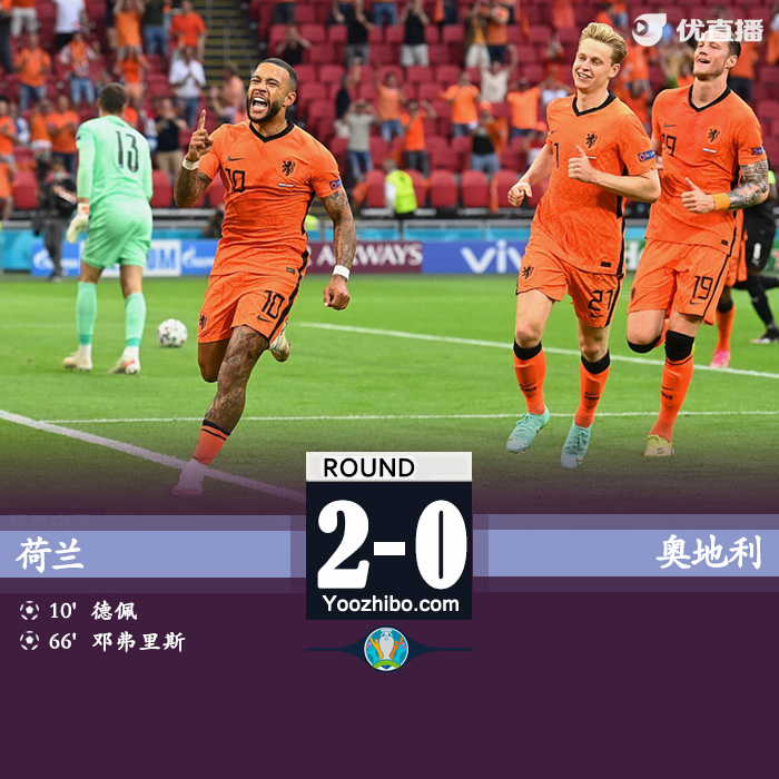 荷蘭2-0奧地利 鄧弗里斯造點+進球德佩點射