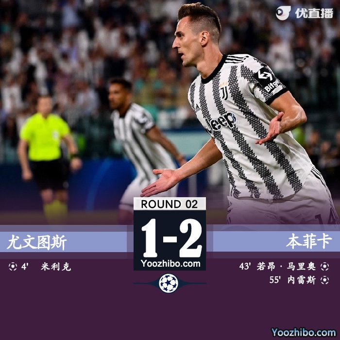 尤文圖斯主場1-2遭本菲卡逆轉
