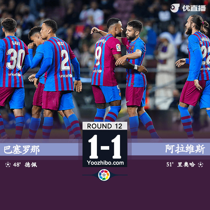 巴薩1-1阿拉維斯 阿圭羅皮克傷退德佩世界波