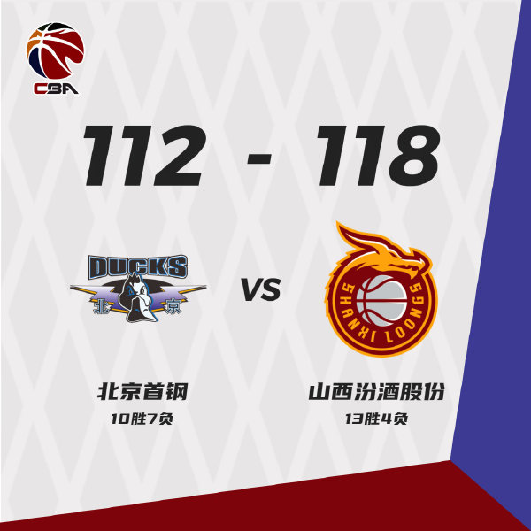 山西118-112戰勝北京