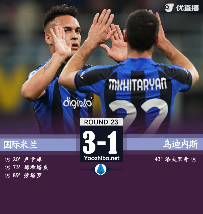 國際米蘭主場3-1戰勝烏迪內斯
