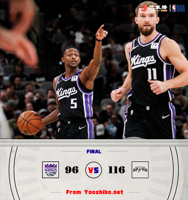 馬刺116-96輕取國王 文班34+14+6 小薩23+11