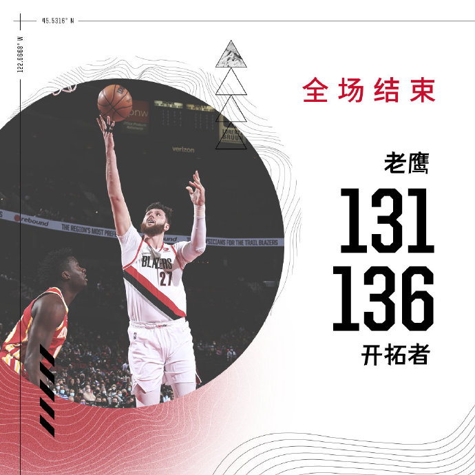 開拓者136-131逆轉老鷹