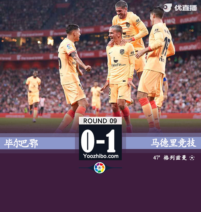馬競客場1-0擊敗畢爾巴鄂競技