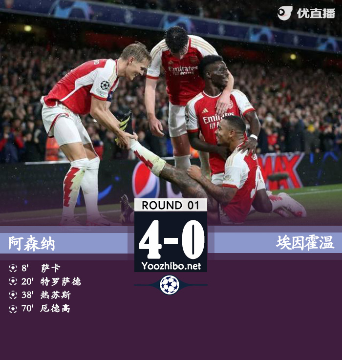 阿森納vs埃因霍溫