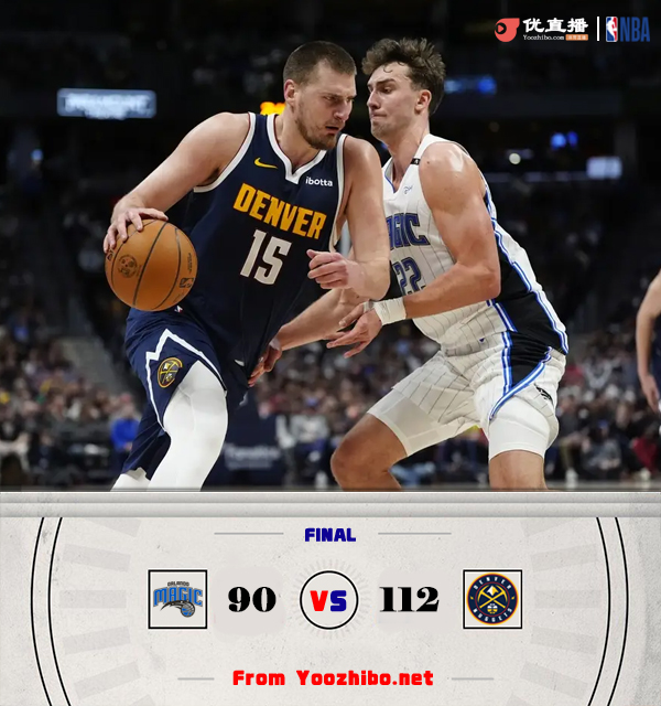 掘金112-90大勝魔術 小波特30+7 約基奇三節三雙 班凱羅18+8