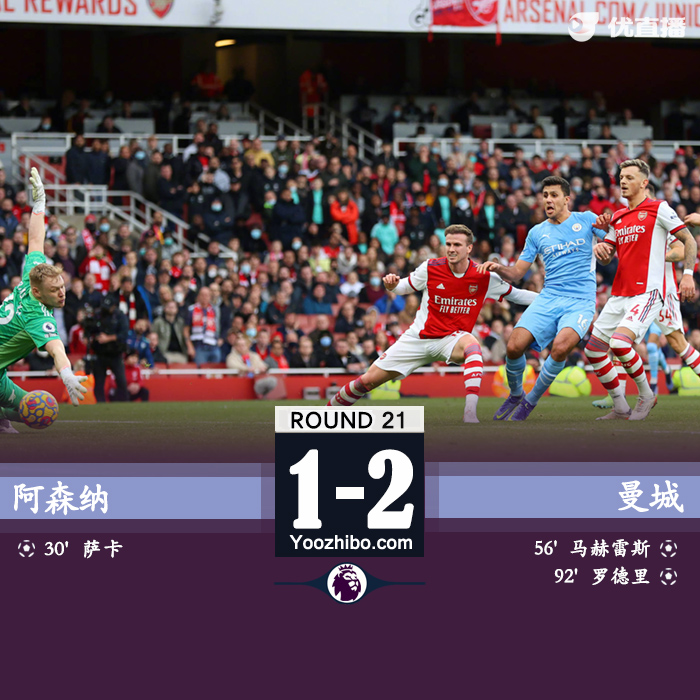 曼城客場2-1擊敗十人阿森納
