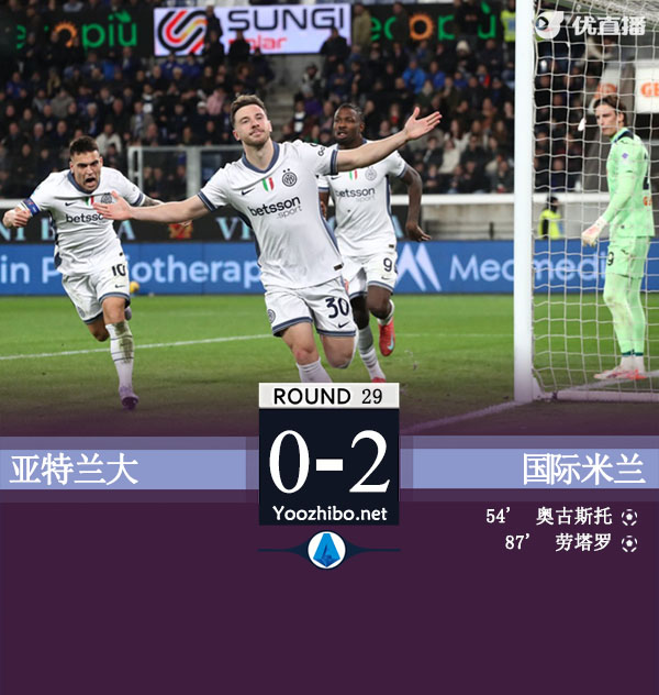 亞特蘭大vs國際米蘭