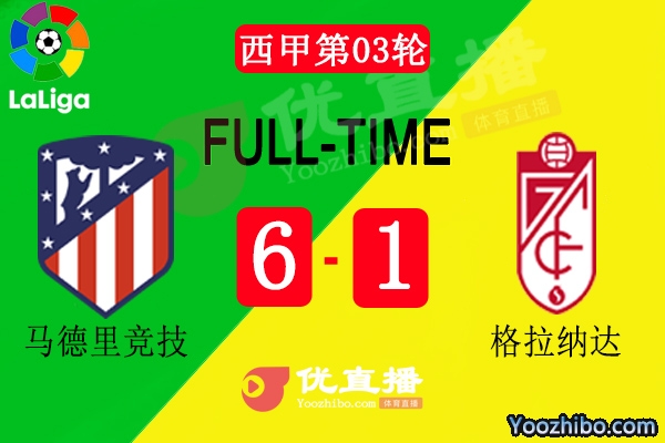 馬競6-1格拉納達