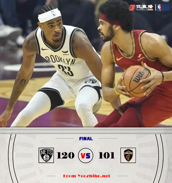 籃網120-101大勝騎士 布里奇斯25分 托馬斯29+7+5 米切爾缺陣