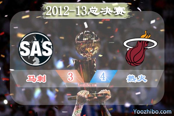2012-13賽季NBA總決賽最有價值球員(FMVP),詹姆斯當選