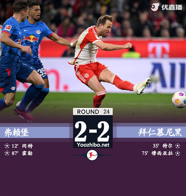弗賴堡vs拜仁慕尼黑