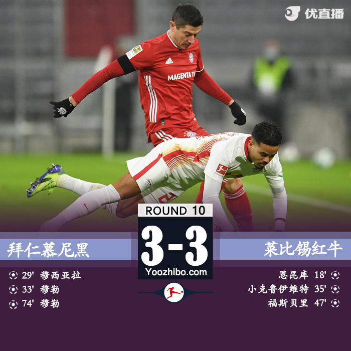 拜仁3-3平萊比錫