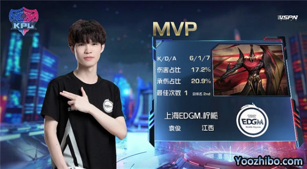 2020年KPL秋季賽常規賽 RNG.M vs 上海EDG.M全場錄像