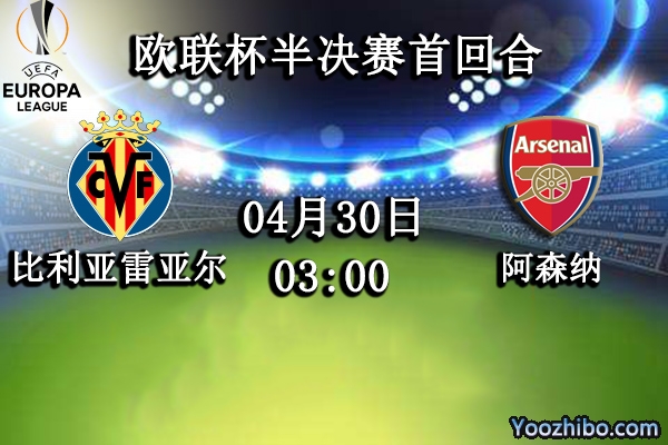 比利亞雷亞爾vs阿森納賽事前瞻