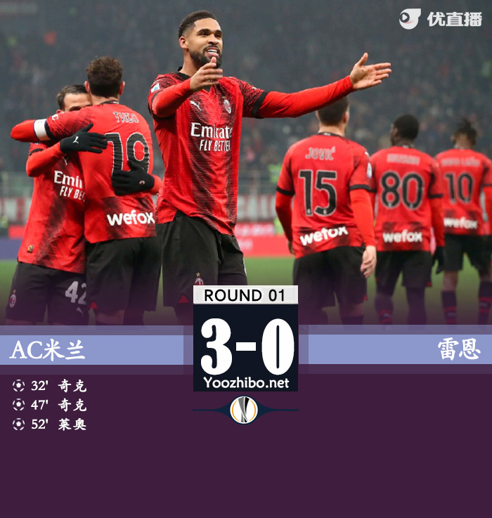AC米蘭vs雷恩