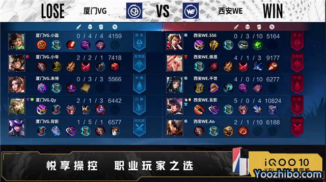 WE vs VG 全場錄像