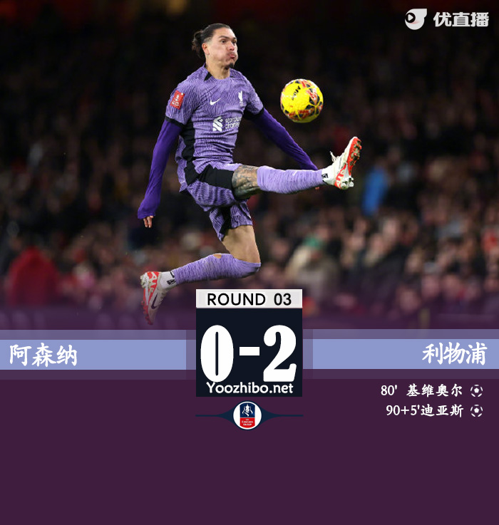 阿森納vs利物浦