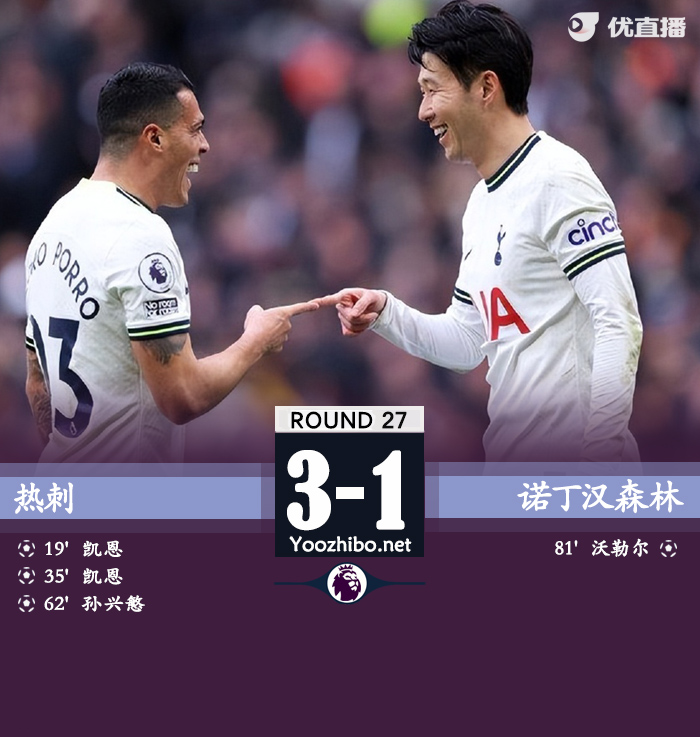 熱刺3-1擊敗諾丁漢森林，