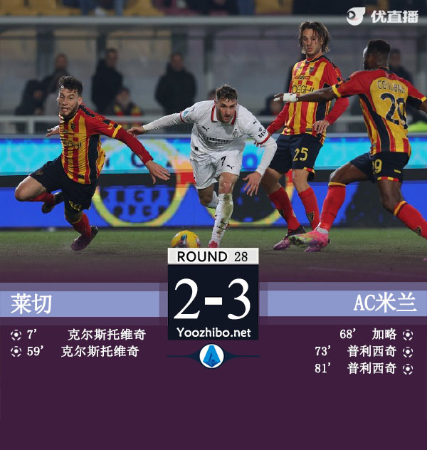 萊切vsAC米蘭