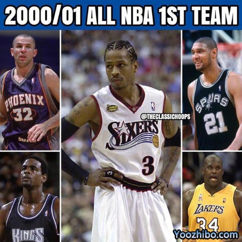 2000-01賽季NBA最佳陣容名單一覽