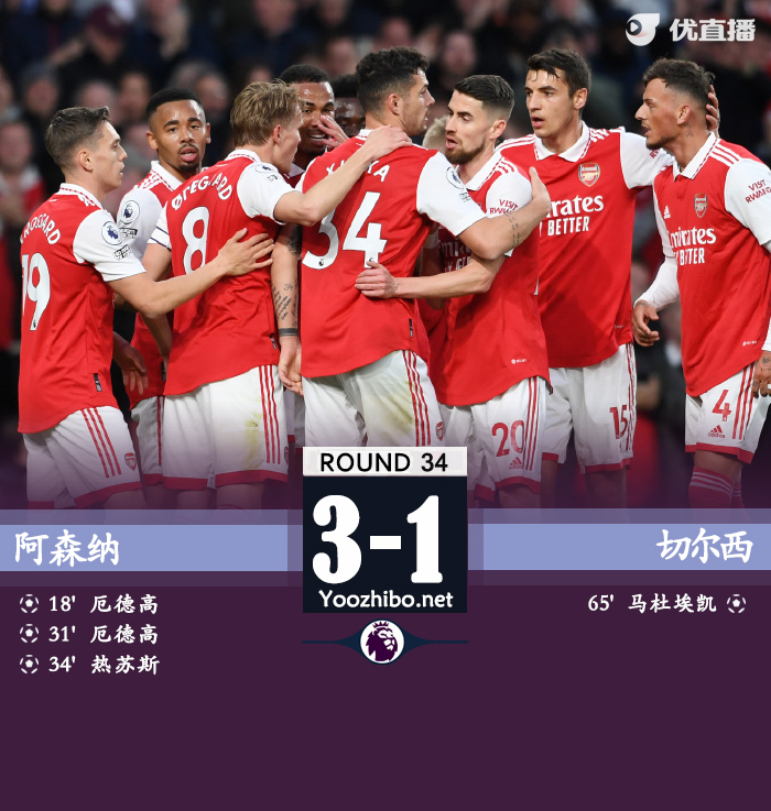 阿森納3-1送切爾西六連??！