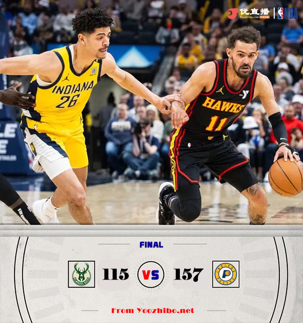 步行者157-115大勝老鷹