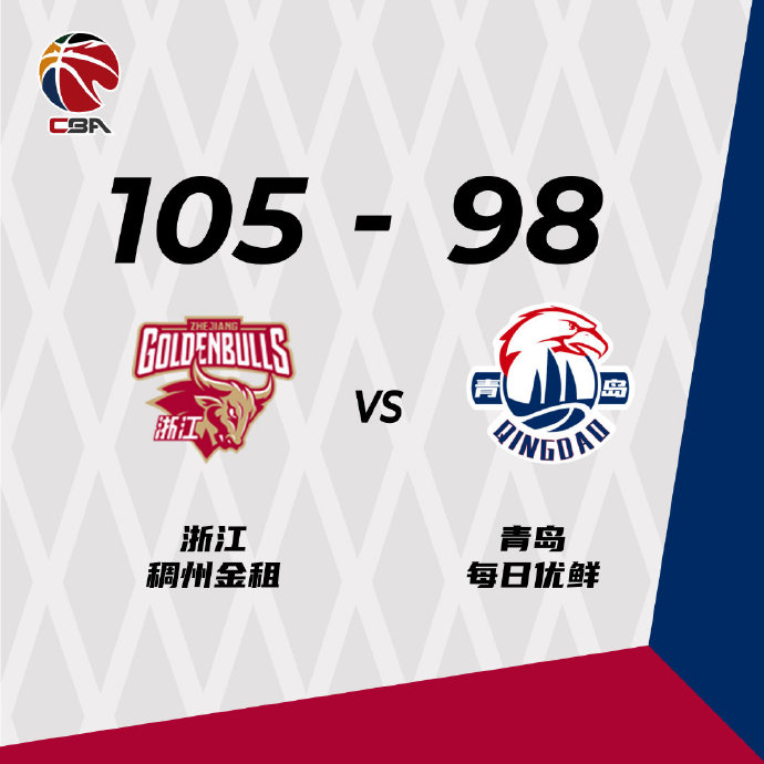 10月23日 CBA常規賽 浙江vs青島 全場錄像及集錦
