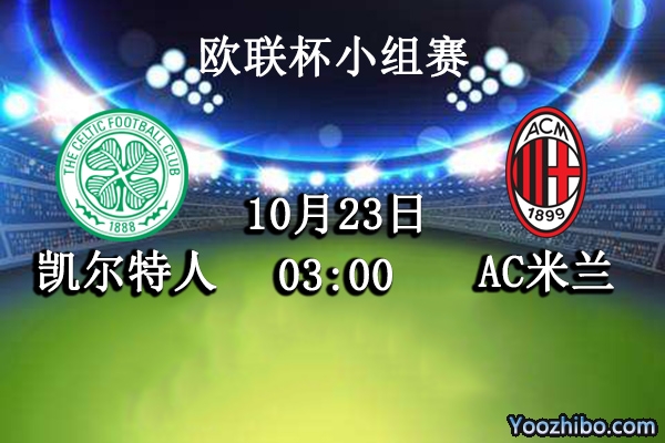 凱爾特人vsAC米蘭賽事前瞻