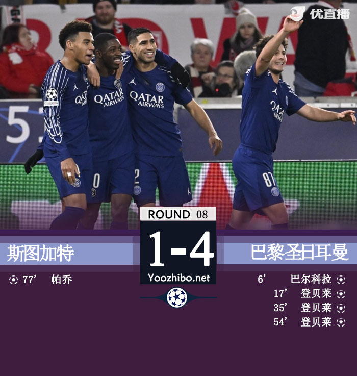 斯圖加特vs巴黎圣日耳曼