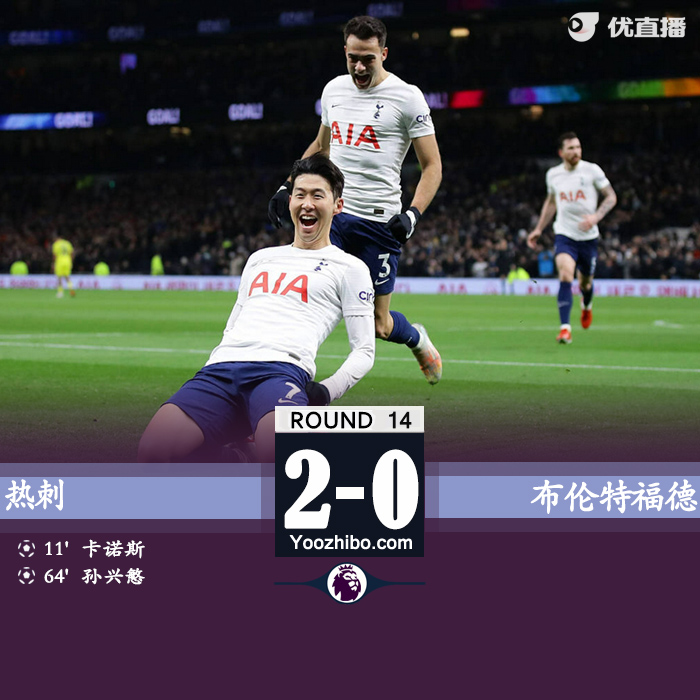 熱刺2-0擊敗布倫特福德