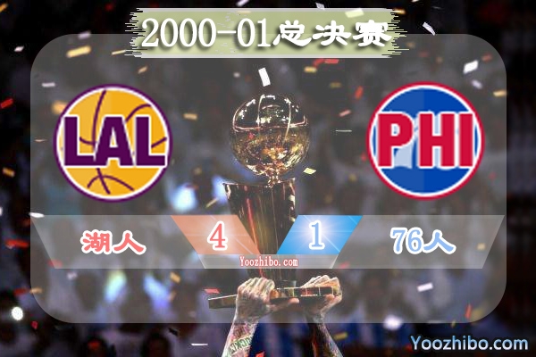 2000-01賽季NBA總決賽最有價值球員(FMVP),奧尼爾當選