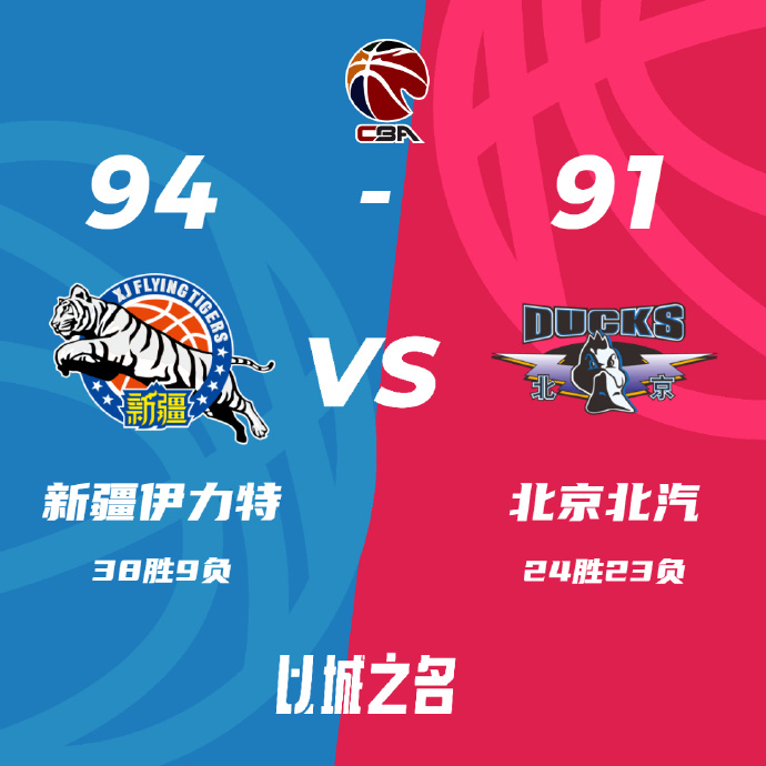 新疆94-91戰勝北京 瓊斯21+7+19&關鍵壓哨拋投 曾凡博17分