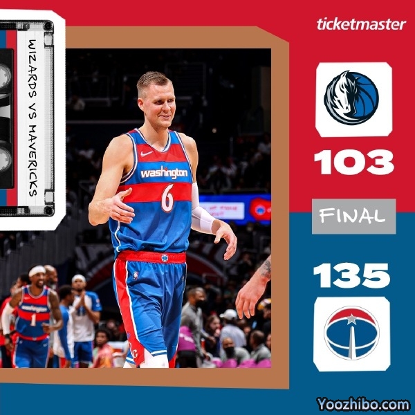 奇才主場135-103大勝獨行俠