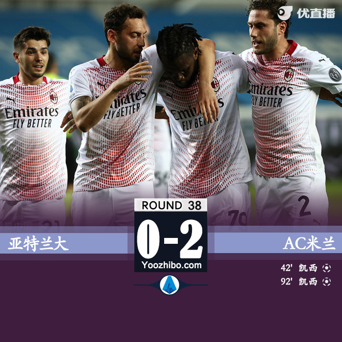 AC米蘭2-0反超亞特蘭大 凱西點射雙響