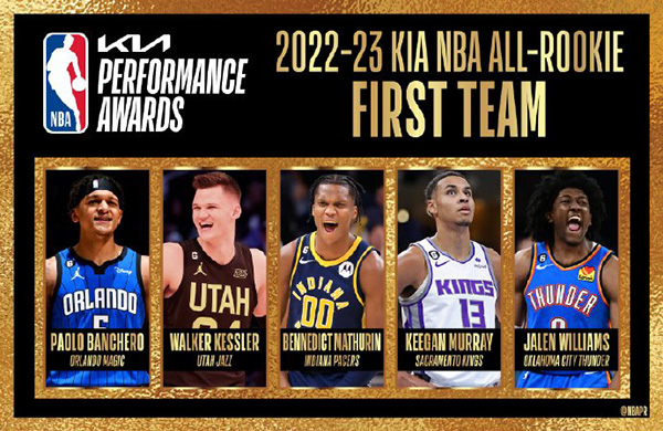 2022-23賽季NBA最佳新秀:閃耀賽場的新星力量