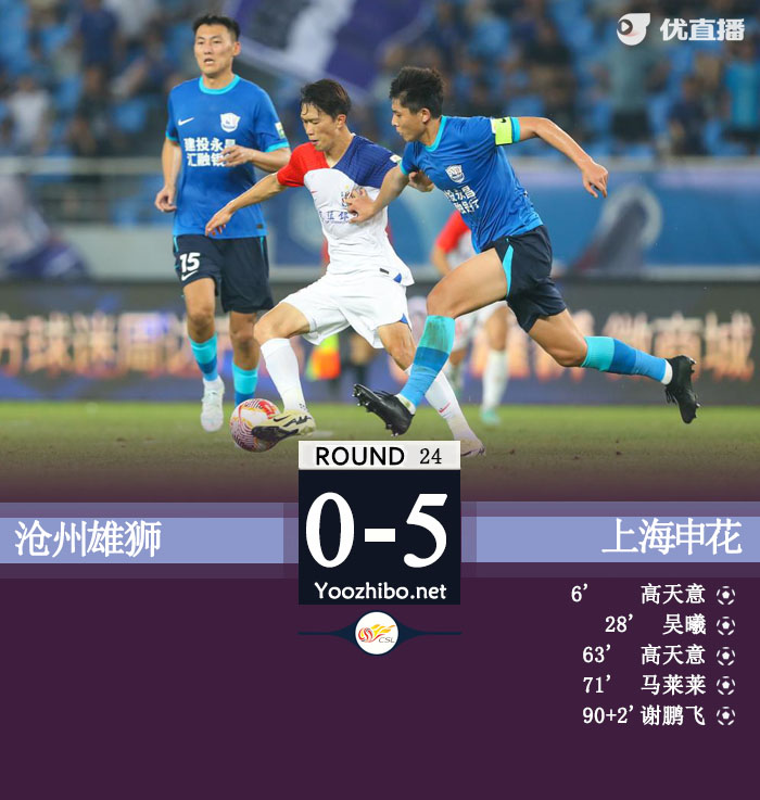 滄州雄獅隊vs上海申花隊