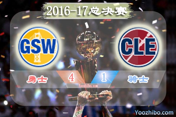 2016-17賽季NBA總決賽最有價值球員(FMVP),杜蘭特當選