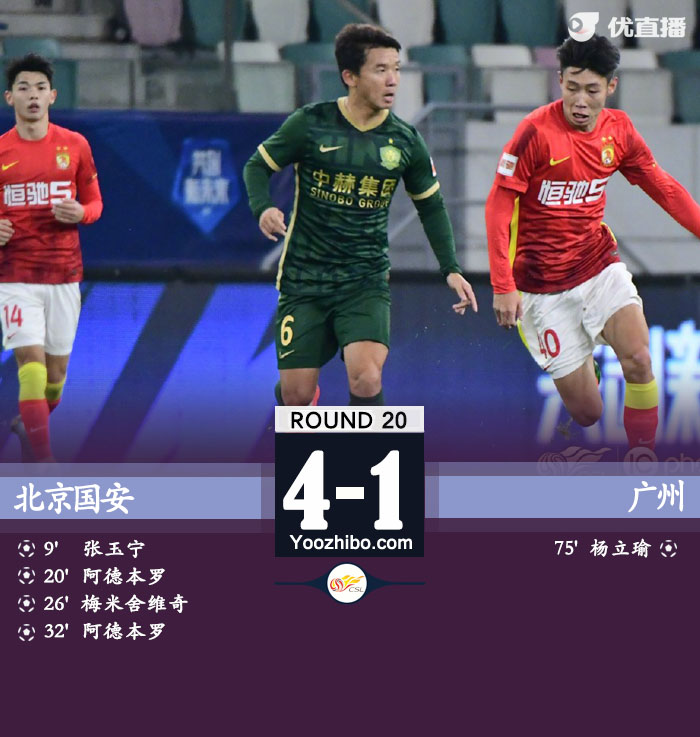 國安4-1擊敗廣州隊